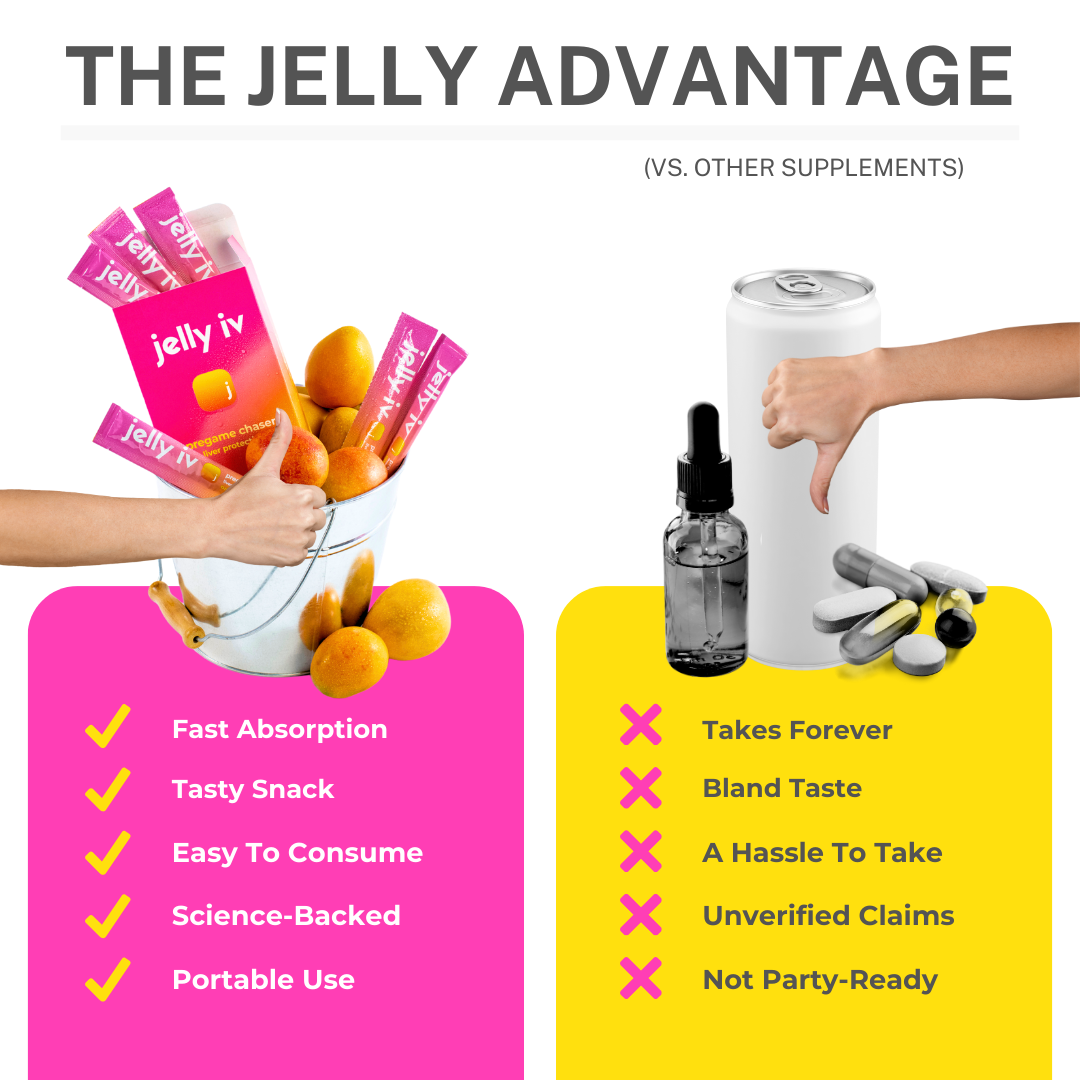 Pregame Chaser: Liver Protection | 15-Pack Box