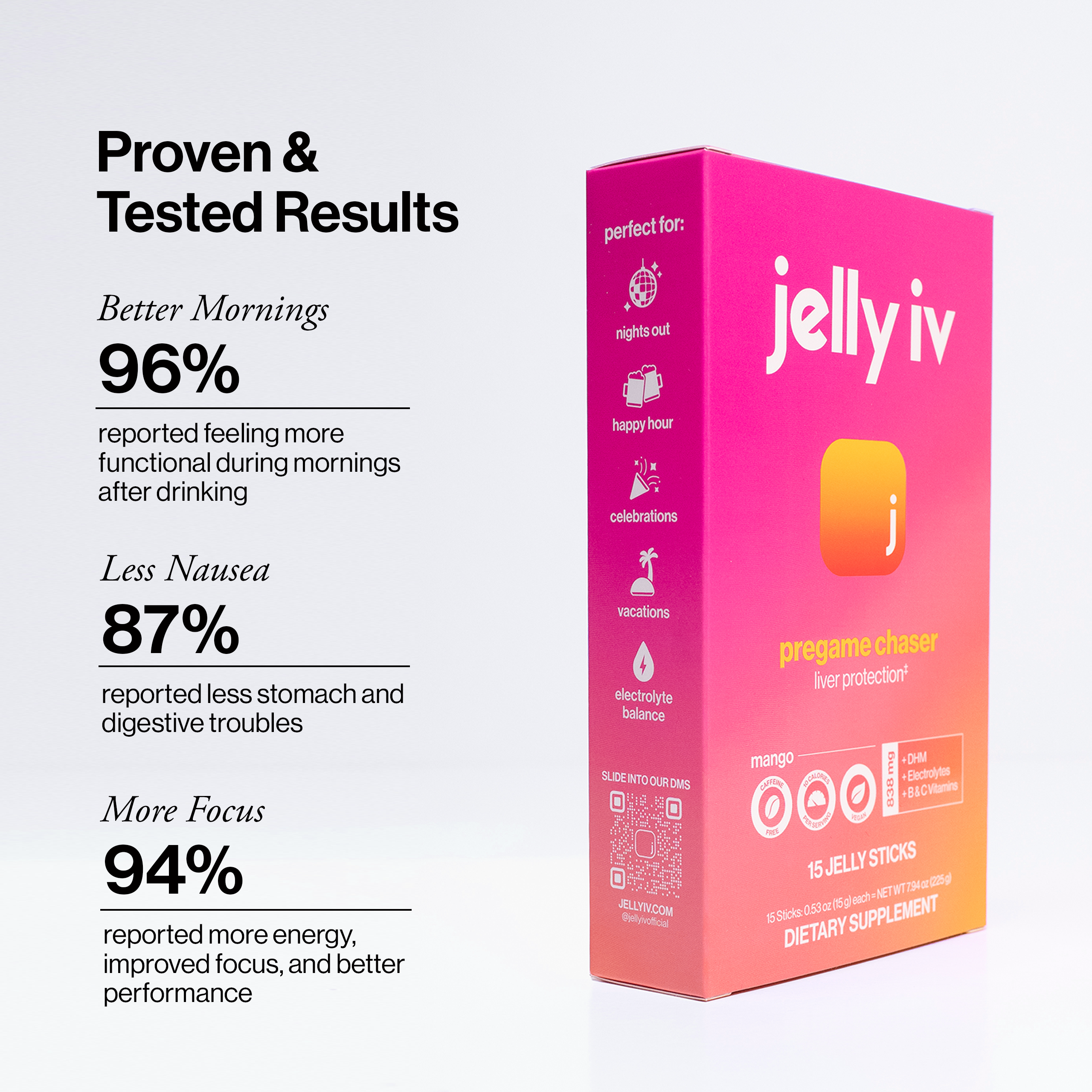 Rapid Post-Alcohol Recovery | Mango Flavored